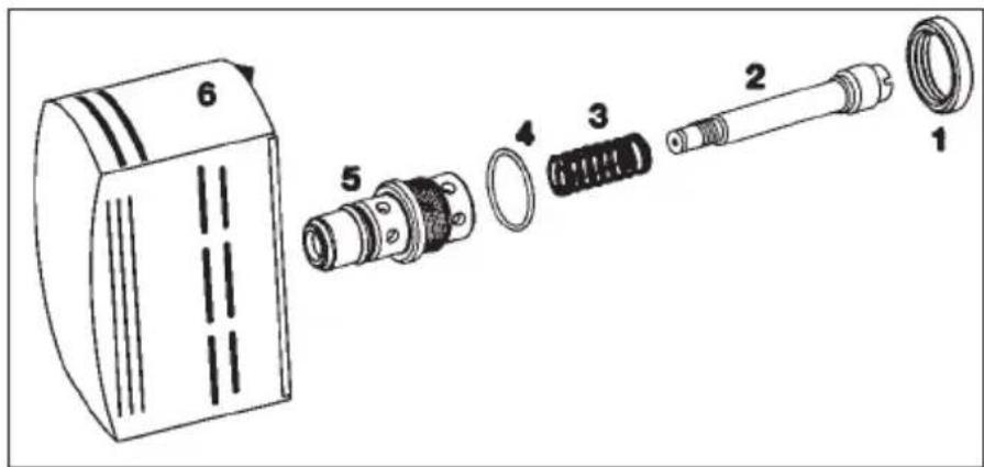 Kuhn Rikon Duromatic Top - Demontage de la soupape du modele Top - 1