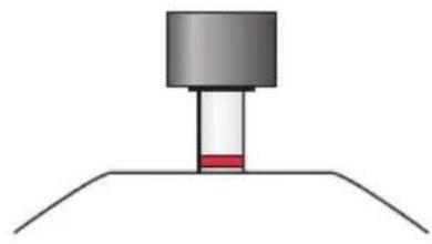 Kuhn Rikon Duromatic Top - Signification des niveaux de cuisson: - 1