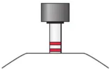 Kuhn Rikon Duromatic Top - Significado de los niveles de cocción: - 2