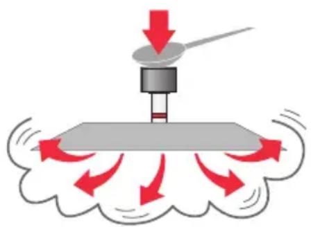Kuhn Rikon Duromatic Top - Echappement normal de la vapeur - 1