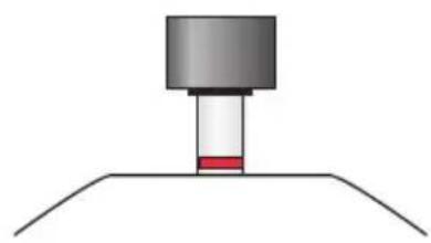Kuhn Rikon Duromatic Top - Bedeutung der Kochstufen: - 1