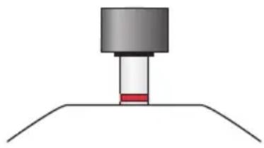 Kuhn Rikon Duromatic Top - Significado de los niveles de cocción: - 1