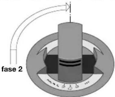 Kuhn Rikon Duromatic Supreme - Scarico automatico rapido del vapore - 1