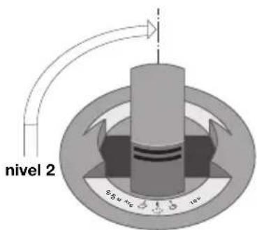 Kuhn Rikon Duromatic Supreme - Purgado automatico rápidodel vapor: - 1