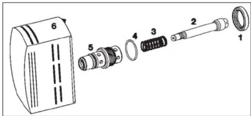 Kuhn Rikon Duromatic Supreme - Desmontaje de la valvula TOP - 1