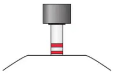 Kuhn Rikon Duromatic Supreme - Signification des niveaux de cuisson: - 2