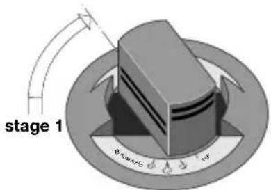 Kuhn Rikon Duromatic Supreme - Normal automatic pressure reduction - 1