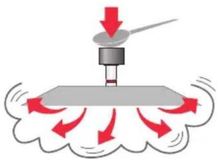 Kuhn Rikon Duromatic Supreme - Normales Abdampfen - 1