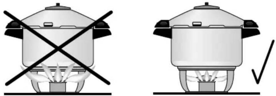 Kuhn Rikon Duromatic Supreme - Messa in funzione - 1