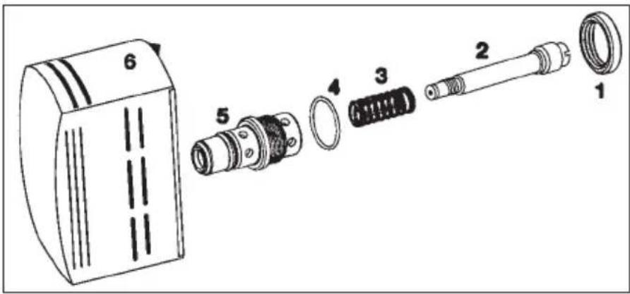 Kuhn Rikon Duromatic Inox - Smontaggio della valvola del modello Top - 1