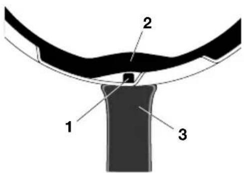 Kuhn Rikon Duromatic Inox - Chiusura - 2