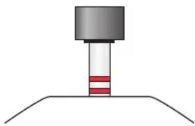 Kuhn Rikon Duromatic Inox - Bedeutung der Kochstufen: - 2