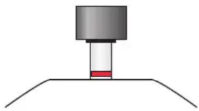 Kuhn Rikon Duromatic Inox - Bedeutung der Kochstufen: - 1