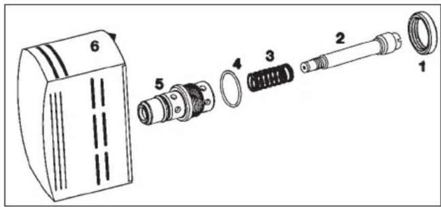Kuhn Rikon Duromatic Inox - Desmontaje de la válvula TOP - 1