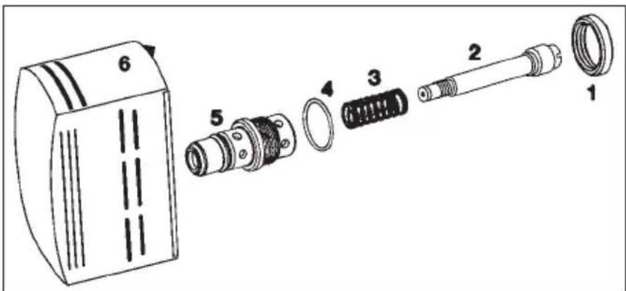 Kuhn Rikon Duromatic Inox - Dismantling the Top valve - 1