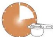 Fissler Vitavit Premium - CpaBHeHne o6eero BpeMeHH npriroToBHeHn - 6