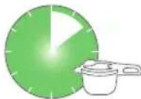 Fissler Vitavit Premium - Porownanie lacznego czasu gotowanla - 3