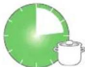 Fissler Vitavit Premium - Porownanie lacznego czasu gotowanla - 2