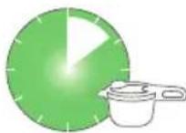 Fissler Vitavit Premium - Tillagningstider i jamforelse - 3