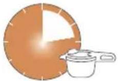 Fissler Vitavit Digital - How pressure cooking works - 6