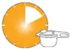 Fissler Vitavit Digital - How pressure cooking works - 9