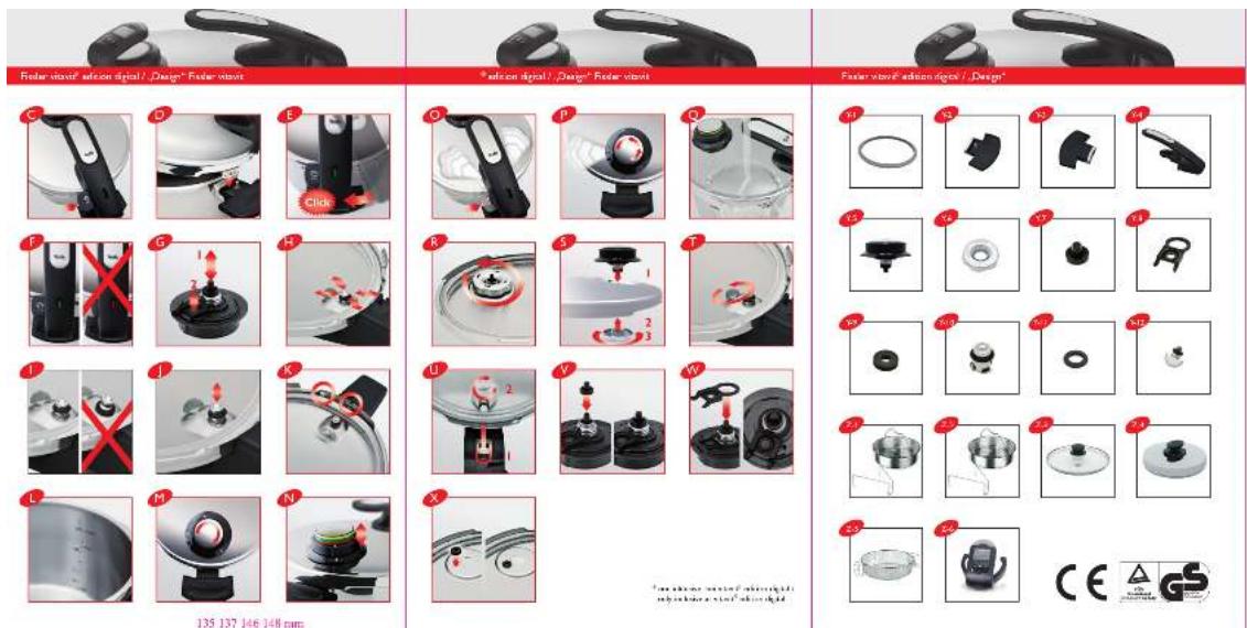 Fissler Vitavit Digital - 9