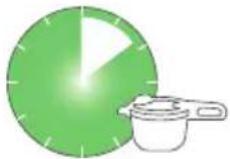 Fissler Vitavit Digital - How pressure cooking works - 3