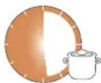 Fissler Vitavit Design - Tillagningstider i jamforelse - 5