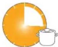 Fissler Vitavit Design - Σύγκρίση τοῦ συνολικό Κρόνου μαγειρεματος - 8