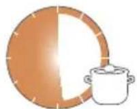 Fissler Vitavit Design - Toplam Pişirme Sürelerinin Karılaşirması - 5