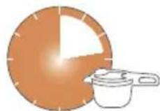 Fissler Vitavit Design - Toplam Pişirme Sürelerinin Karılaşirması - 6