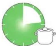 Fissler Vitavit Design - CpaBHeHne o6Jero BpeMeHN pnproToBHeHH - 2