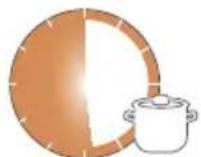 Fissler Vitavit Design - Σύγκρίση τοῦ συνολικό Κρόνου μαγειρεματος - 5