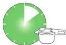 Fissler Vitavit Design - Toplam Pişirme Sürelerinin Karılaşirması - 3