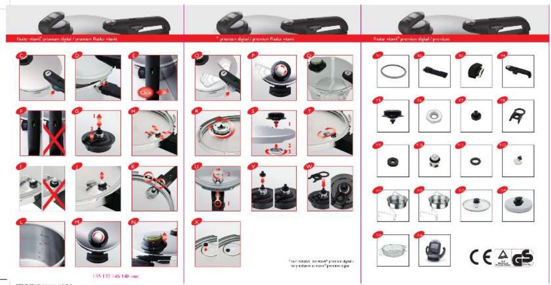 Fissler Vitavit Premium Digital - 2
