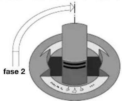 Kuhn Rikon Duromatic Classic - Scarico automatico rapido del vapore - 1
