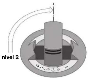 Kuhn Rikon Duromatic Classic - Purgado automático rápido del vapor: - 1
