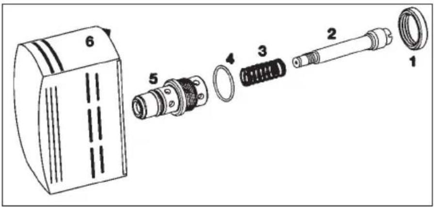 Kuhn Rikon Duromatic Classic - Démontage de la soupape du modèle Top - 1