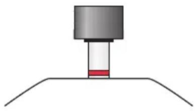 Kuhn Rikon Duromatic Classic - Definizione dei gradi di cottura: - 1