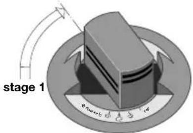 Kuhn Rikon Duromatic Classic - Normal automatic pressure reduction - 1