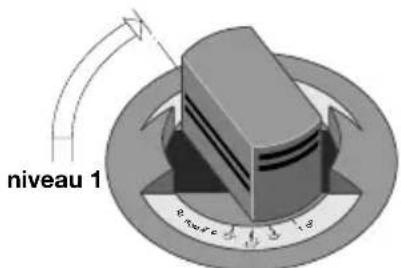 Kuhn Rikon Duromatic Ergo - Echappement automatique normal de la vapeur - 1