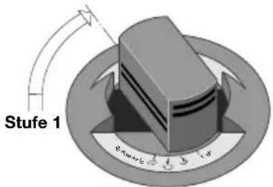 Kuhn Rikon Duromatic Ergo - Normales, automatisches Abdampfen - 1