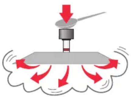 Kuhn Rikon Duromatic Ergo - Purgado normal del vapor: - 1