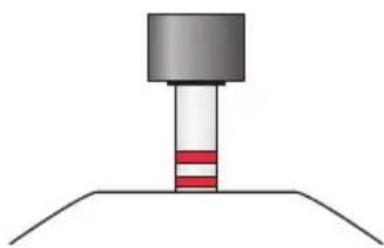 Kuhn Rikon Duromatic Ergo - Signification des niveaux de cuisson: - 2