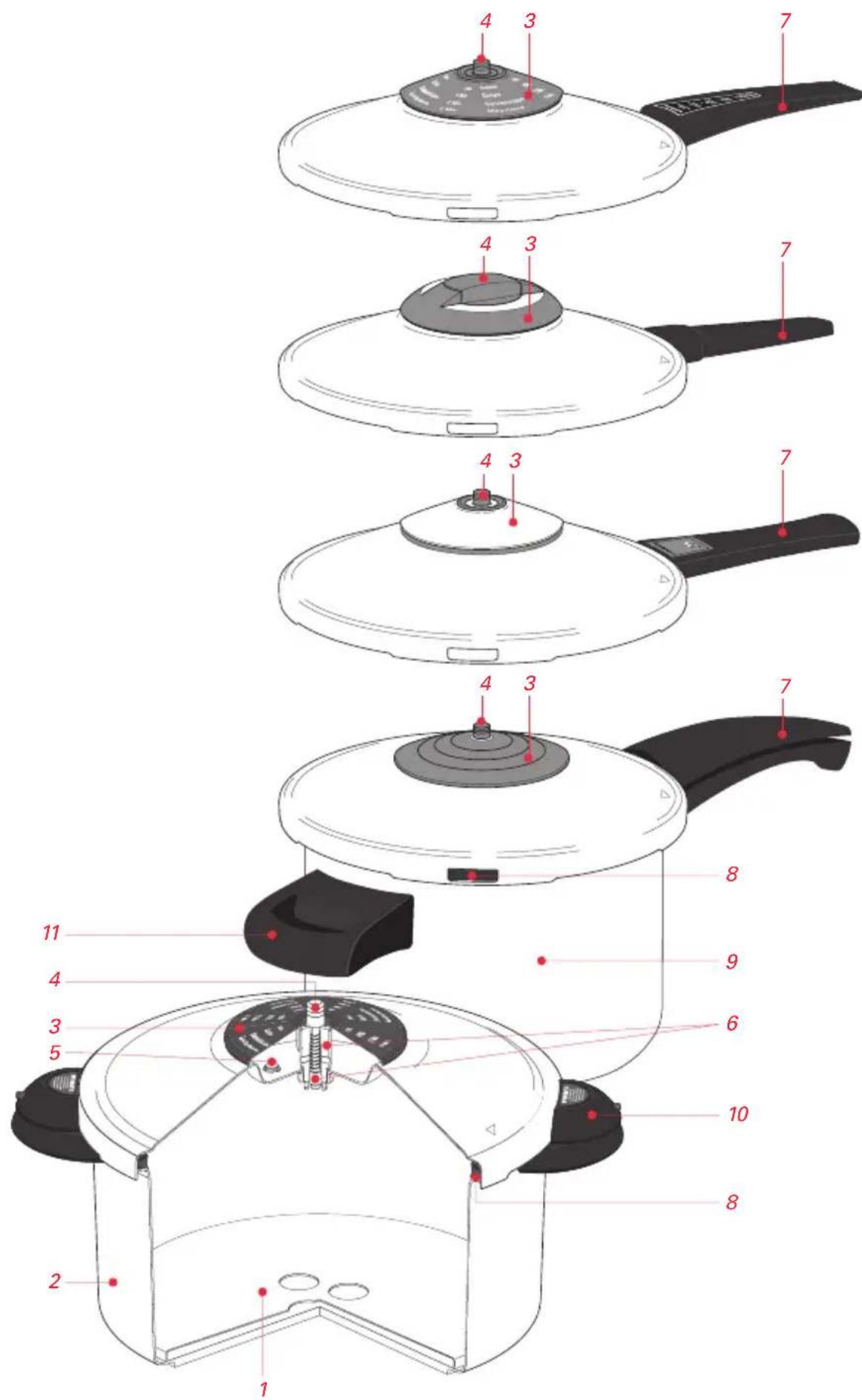 Kuhn Rikon Duromatic Ergo - POINTS OF SALE - 1