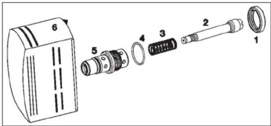 Kuhn Rikon Duromatic Ergo - Dismantling the Top valve - 1