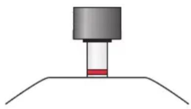 Kuhn Rikon Duromatic Ergo - Definizione dei gradi di cottura: - 1