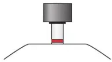 Kuhn Rikon Duromatic Ergo - Significado de los niveles de coccción: - 1