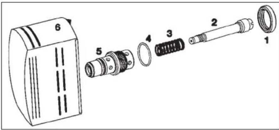 Kuhn Rikon Duromatic Ergo - Smontaggio della valvola del modello Top - 1