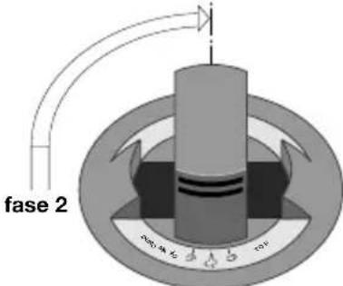 Kuhn Rikon Duromatic Ergo - Scarico automatico rapido del vapore - 1